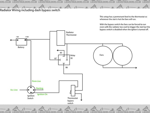 Fan and fan relay wiring